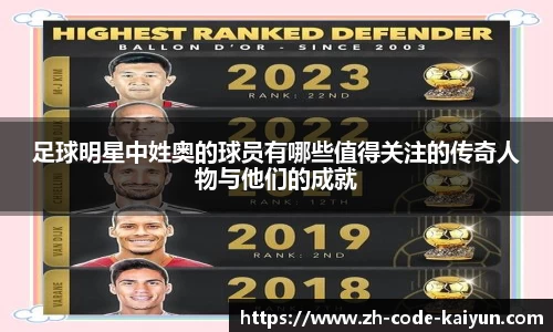 足球明星中姓奥的球员有哪些值得关注的传奇人物与他们的成就